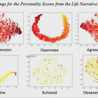 Language-Based AI Modeling of Five-Factor Model Traits and Personality Pathology from Life Narrative Interviews